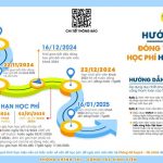 Thông báo về việc đăng ký môn học học kỳ 2 – năm học 2024 – 2025