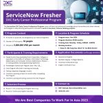 Thông tin tuyển dụng Fresher intern DXC tháng 11/2024